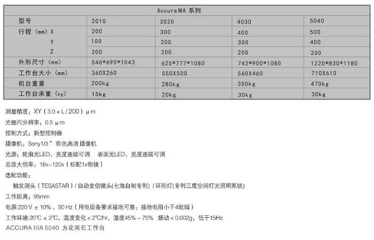 七海影像測(cè)量儀